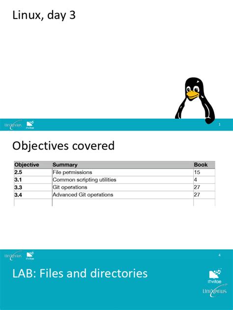 git file permissions|where are my pdf documents.